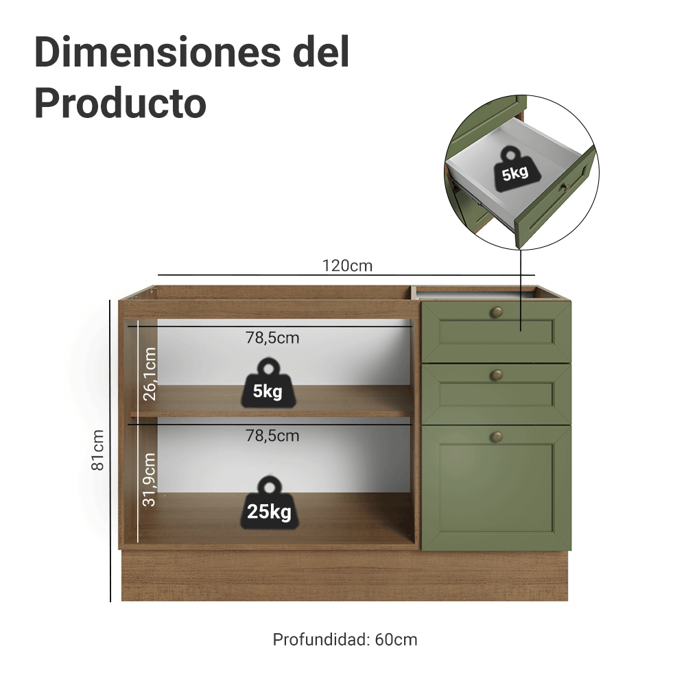 Gabinete Bajo para Fregadero 120 x 60 cm 2 Puertas 3 Cajones (Sin encimera) Marrón/Verde Vik Madesa