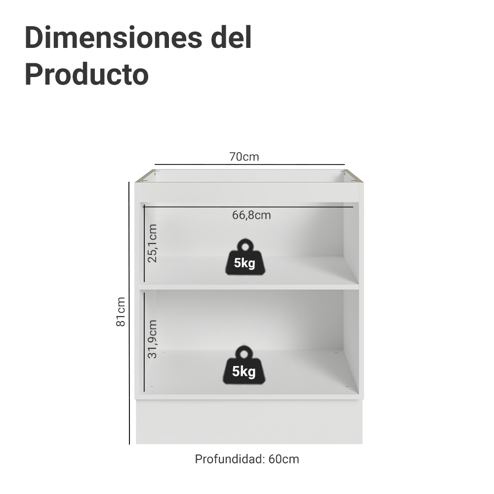 Gabinete Bajo de Cocina 70 x 60 cm 2 Puertas (Sin encimera) Blanco/Verde Vik Madesa