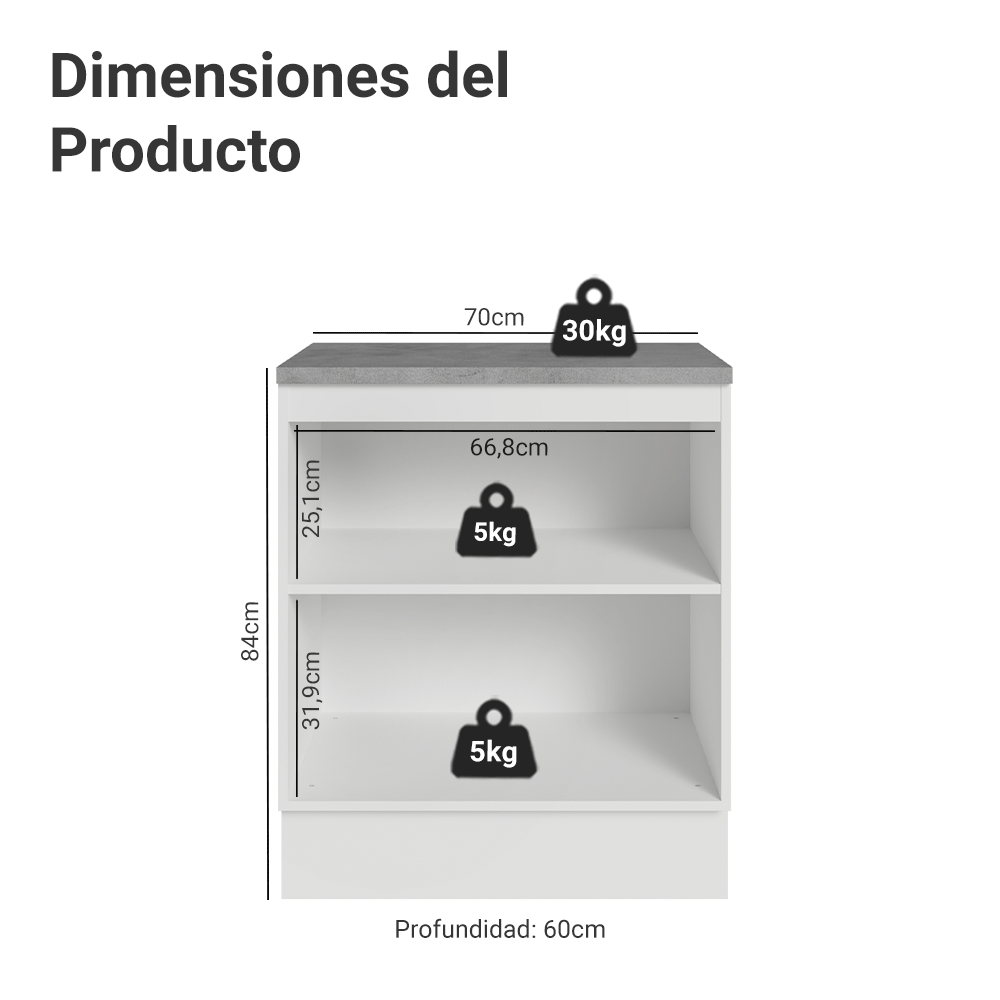 Gabinete Bajo de Cocina 70 x 60 cm 2 Puertas (Con Encimera) Blanco/Verde Vik Madesa