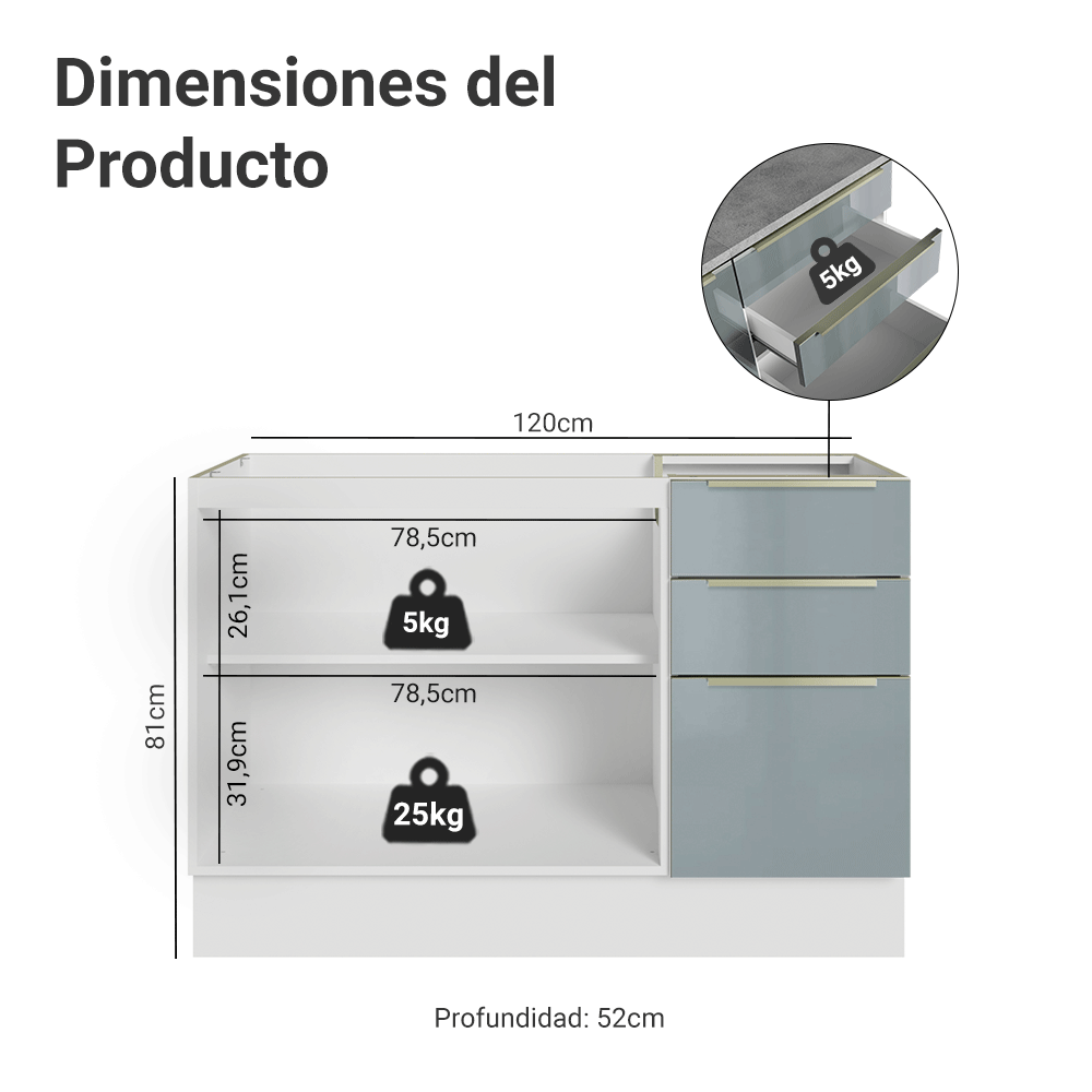Gabinete Bajo para Fregadero 120 cm 2 Puertas 3 Cajones (Sin Encimera) Blanco/Gris Lux Madesa