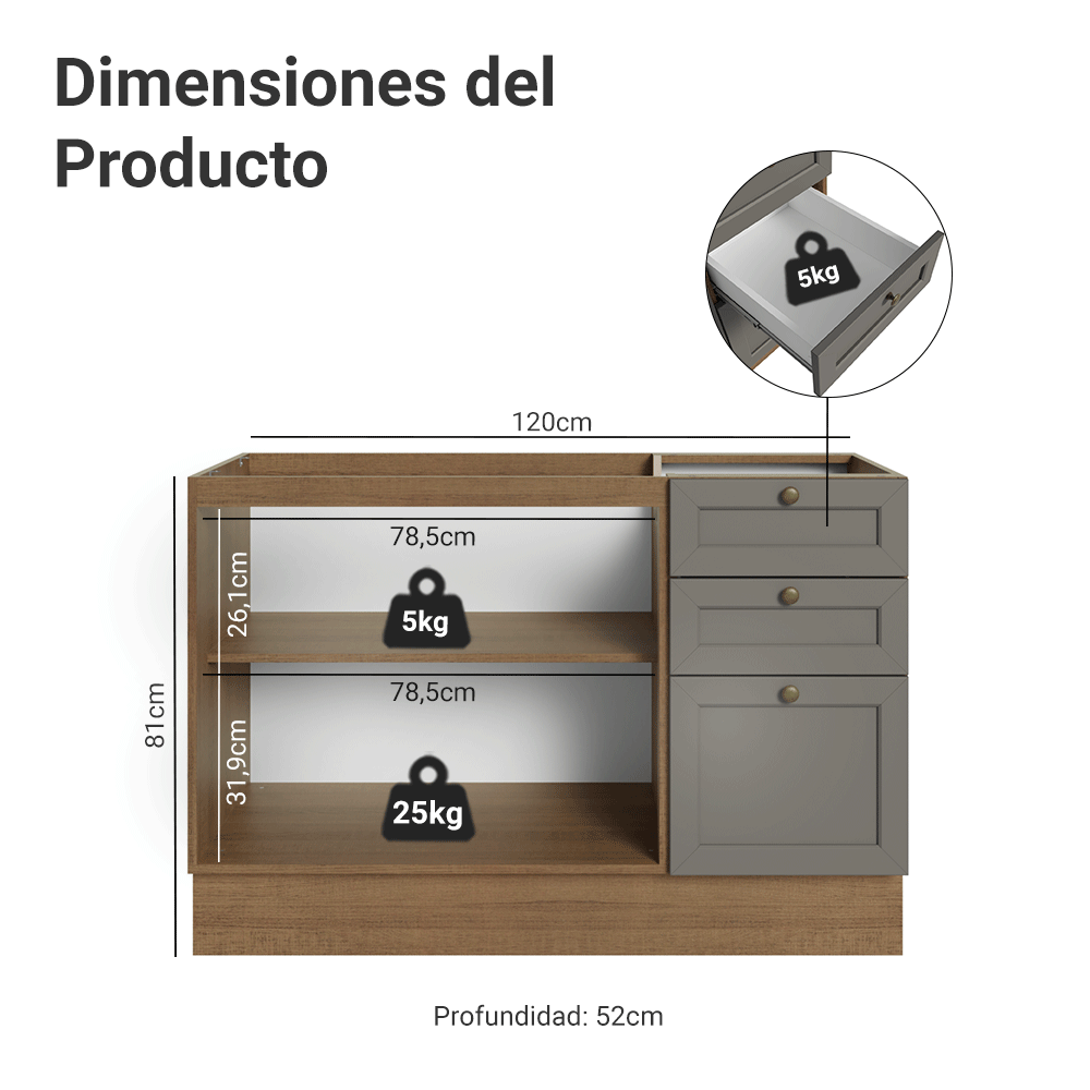 Gabinete Bajo para Fregadero 120 cm 2 Puertas 3 Cajones (Sin encimera) Marrón/Gris Vik Madesa