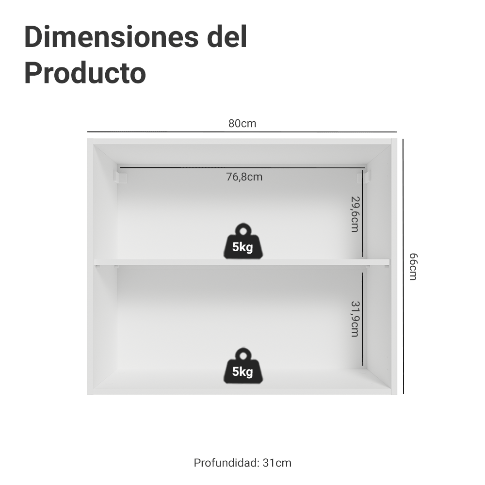 Gabinete Superior 80 cm 2 Puertas Blanco/Verde Vik Madesa