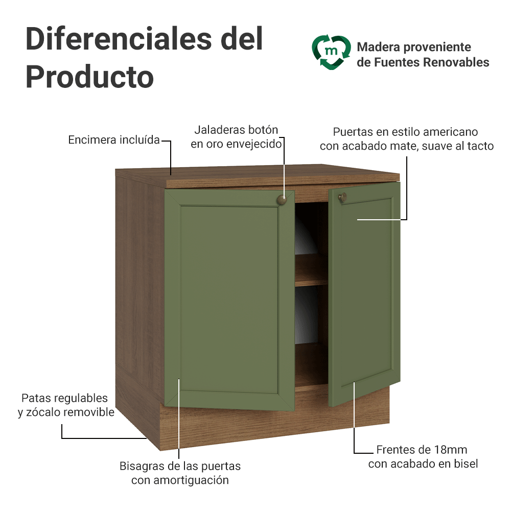 Gabinete Bajo de Cocina 80 x 60 cm 2 Puertas (Con Encimera) Marrón/Verde Vik Madesa