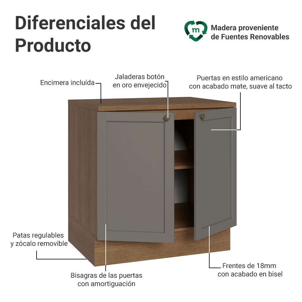 Gabinete Bajo de Cocina 80 x 60 cm 2 Puertas (Con Encimera) Marrón/Gris Vik Madesa