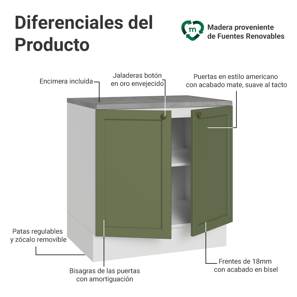 Gabinete Bajo de Cocina 80 x 60 cm 2 Puertas (Con Encimera) Blanco/Verde Vik Madesa
