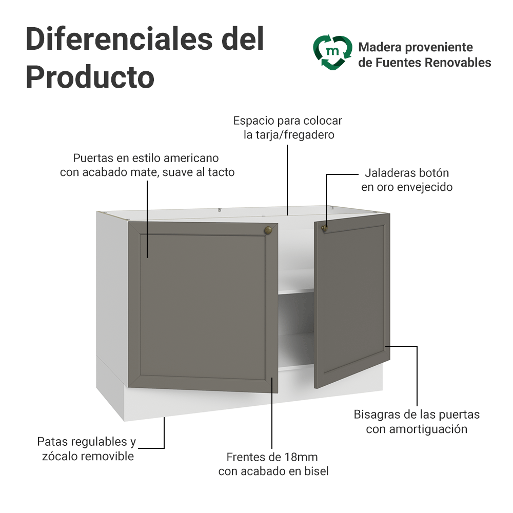 Gabinete Bajo para Fregadero 120 x 60 cm (Sin encimera) Blanco/Gris Vik Madesa