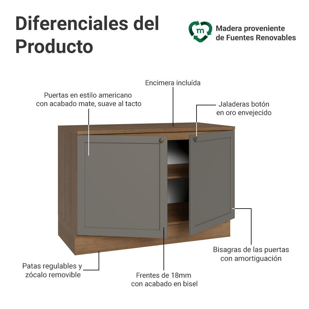 Gabinete Bajo de Cocina 120 x 60 cm 2 Puertas (Con Encimera) Marrón/Gris Vik Madesa