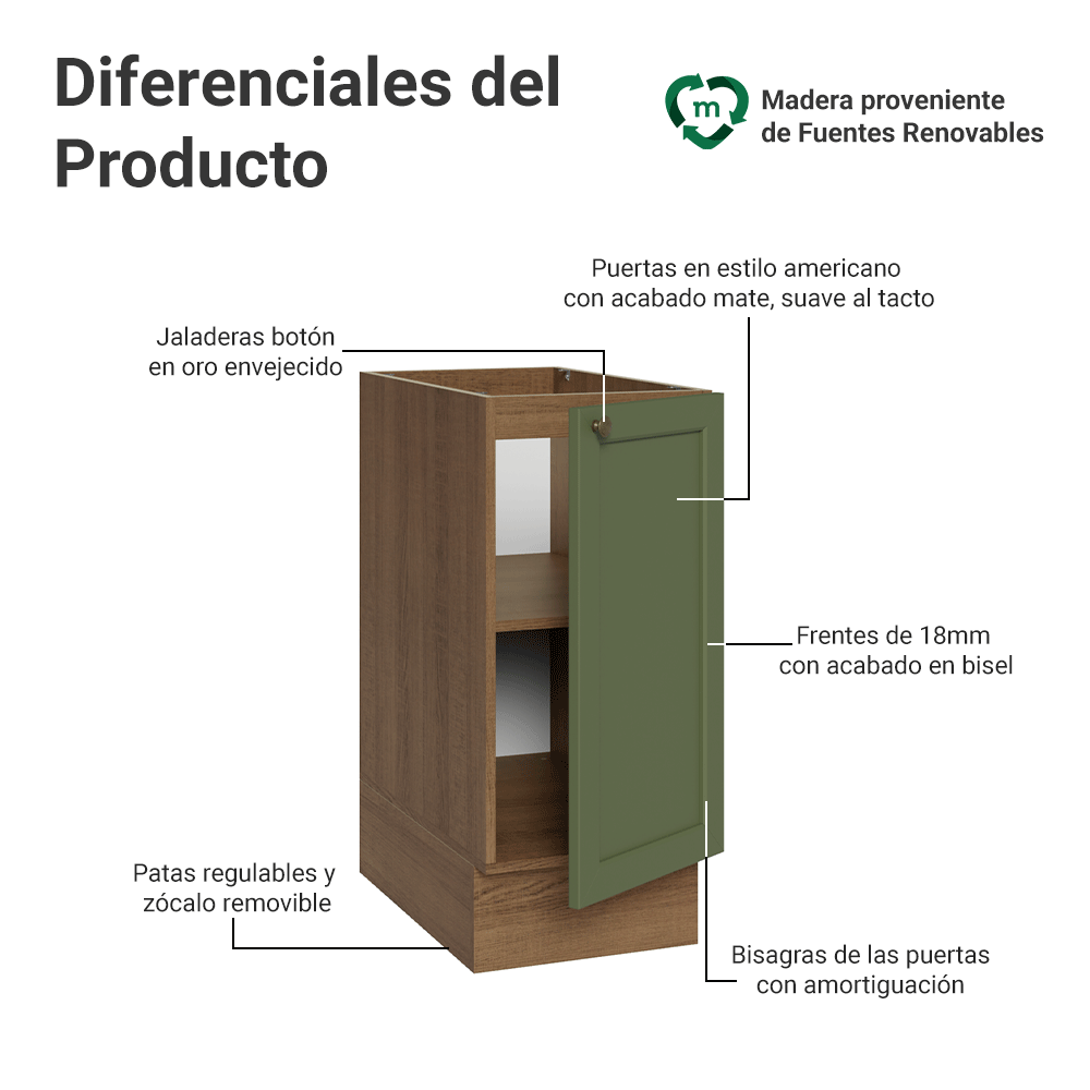 Gabinete Bajo de Cocina 35 x 60 cm 1 Puerta (Sin encimera) Marrón/Verde Vik Madesa