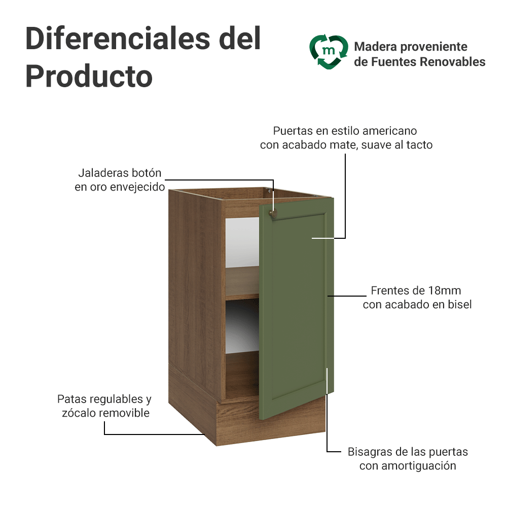Gabinete Bajo de Cocina 40 x 60 cm 1 Puerta (Sin encimera) Marrón/Verde Vik Madesa