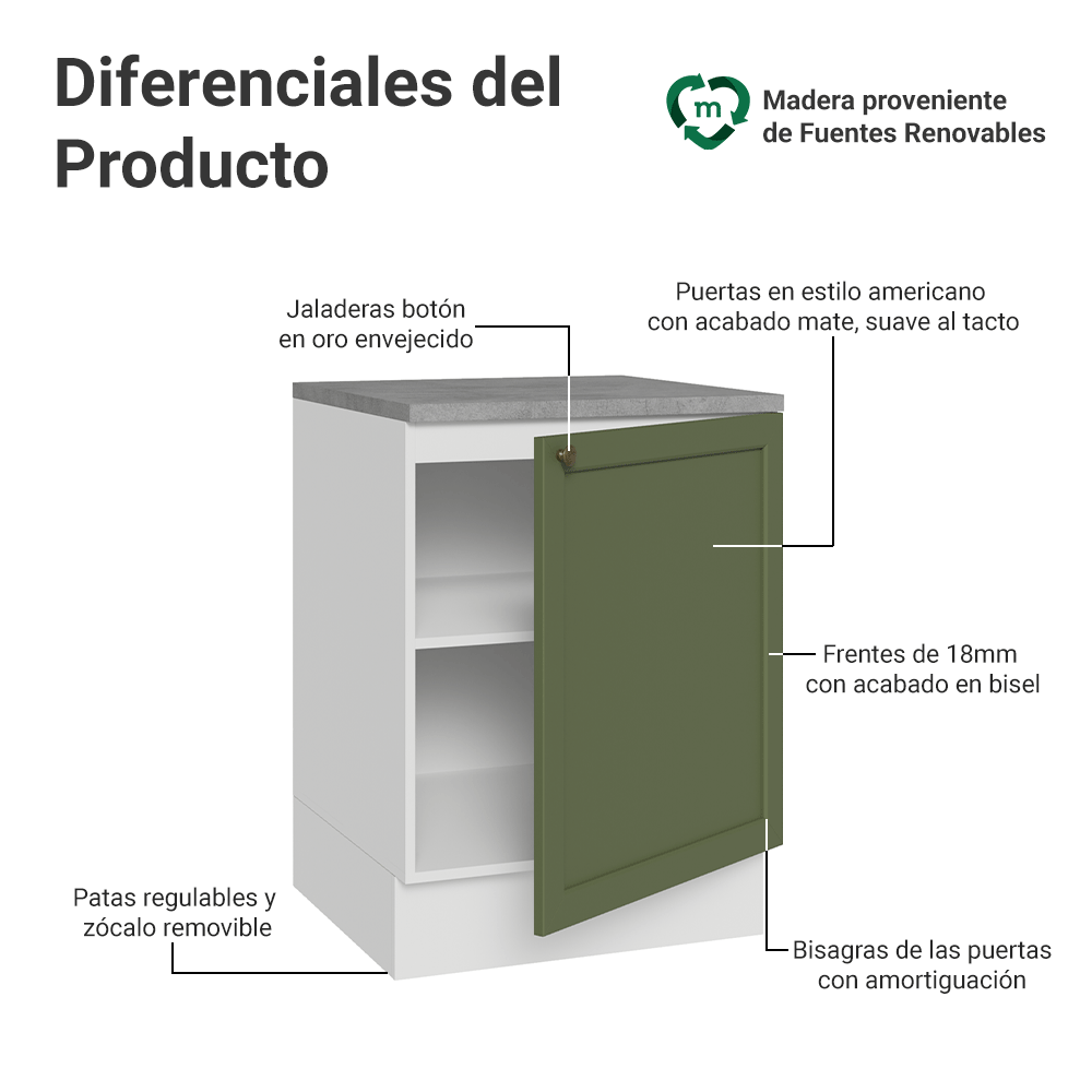 Gabinete Bajo de Cocina 60 x 60 cm 1 Puerta (Con Encimera) Blanco/Verde Vik Madesa
