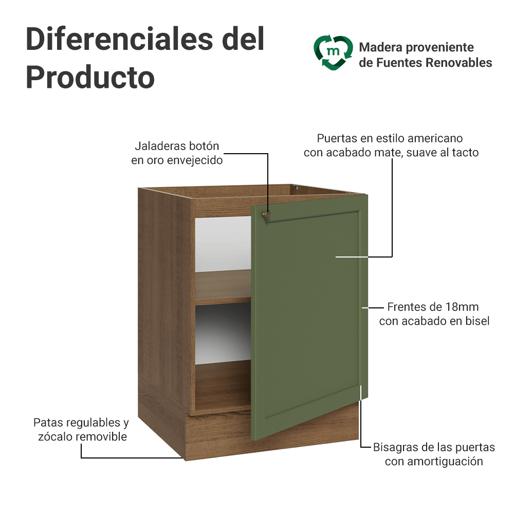 Gabinete Bajo de Cocina 60 x 60 cm 1 Puerta (Sin encimera) Marrón/Verde Vik Madesa
