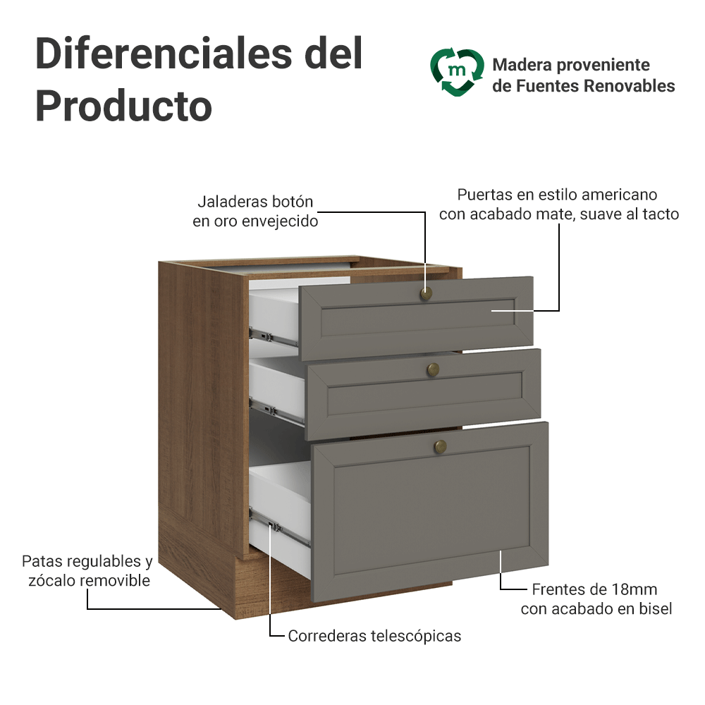 Gabinete Bajo de Cocina 60 x 60 cm 3 Cajones (Sin encimera) Marrón/Gris Vik Madesa