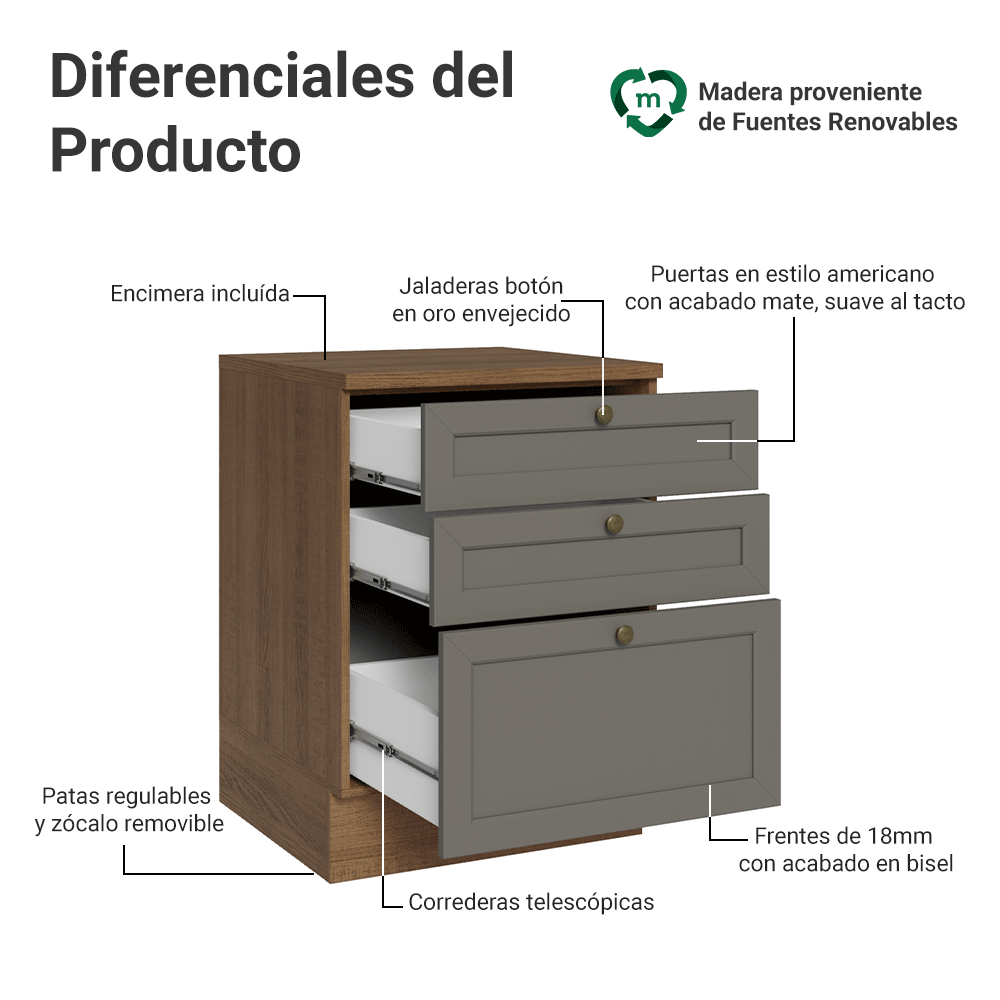 Gabinete Bajo de Cocina 60 x 60 cm 3 Cajones (Con Encimera) Marrón/Gris Vik Madesa