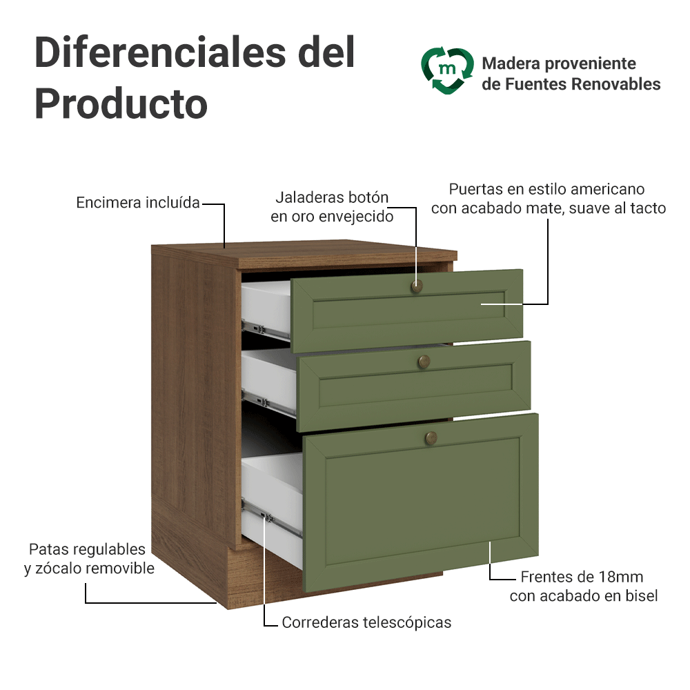 Gabinete Bajo de Cocina 60 x 60 cm 3 Cajones (Con Encimera) Marrón/Verde Vik Madesa