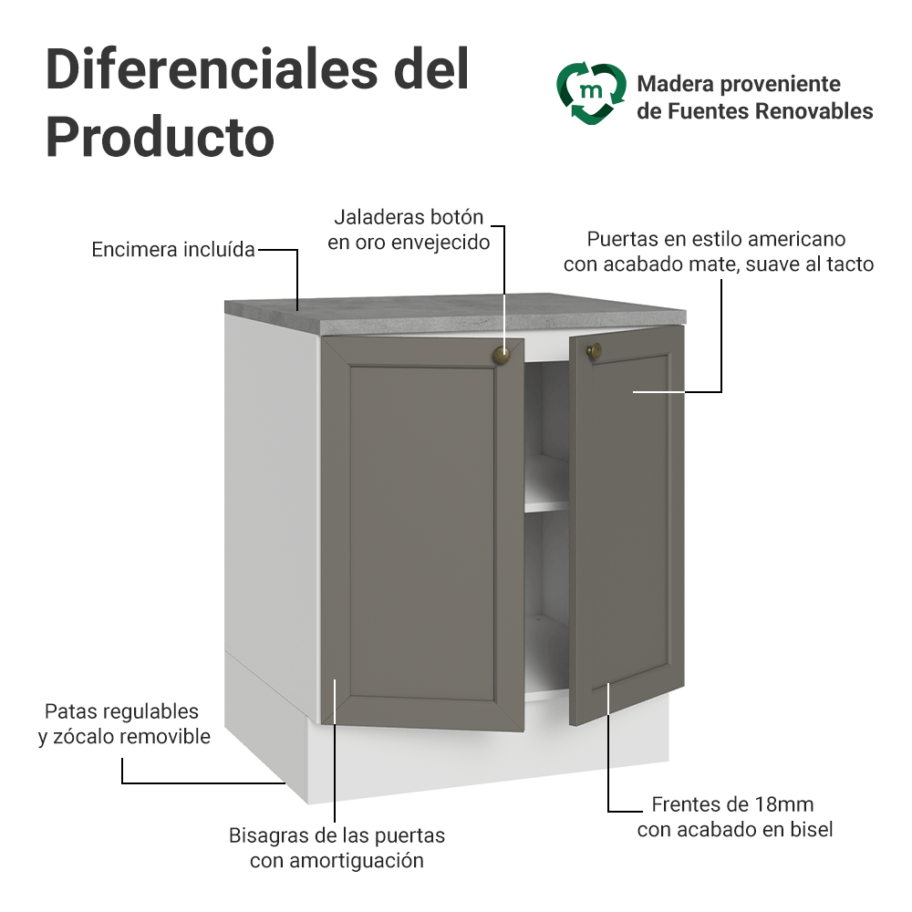 Gabinete Bajo de Cocina 70 x 60 cm 2 Puertas (Con Encimera) Blanco/Gris Vik Madesa