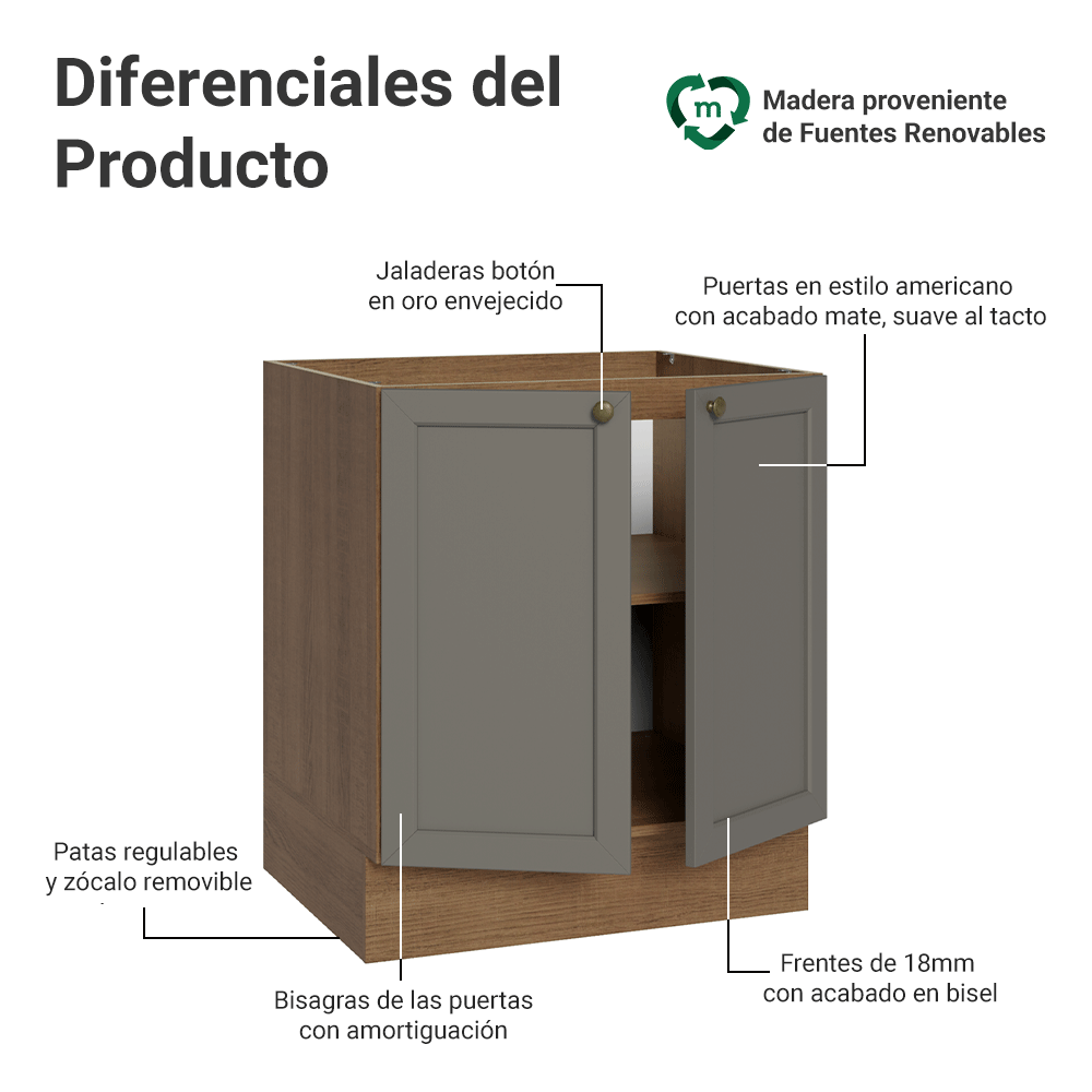 Gabinete Bajo de Cocina 70 x 60 cm 2 Puertas (Sin encimera) Marrón/Gris Vik Madesa
