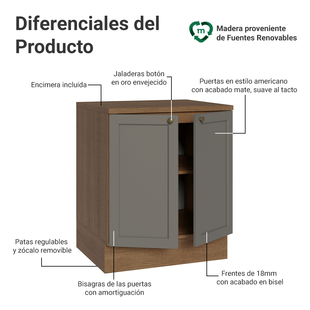 Gabinete Bajo de Cocina 70 x 60 cm 2 Puertas (Con Encimera) Marrón/Gris VIK Madesa