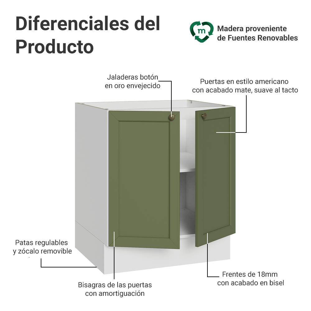 Gabinete Bajo de Cocina 70 x 60 cm 2 Puertas (Sin encimera) Blanco/Verde Vik Madesa