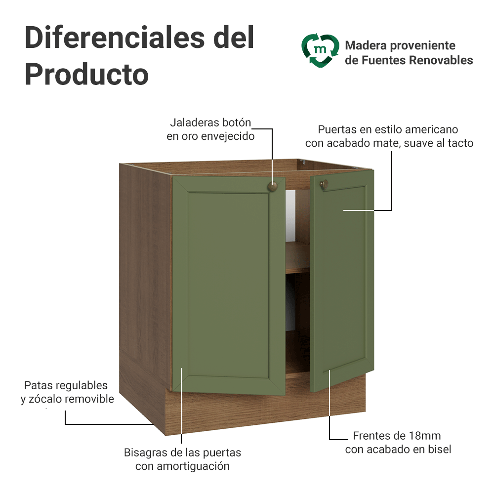 Gabinete Bajo de Cocina 70 x 60 cm 2 Puertas (Sin encimera) Marrón/Verde Vik Madesa