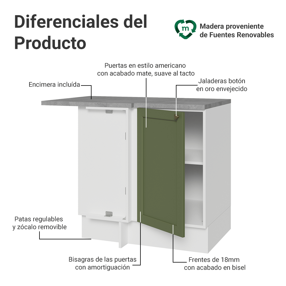 Gabinete Bajo Esquinero para Línea de 60 cm Profundidad (Con Encimera) Blanco/Verde Vik Madesa