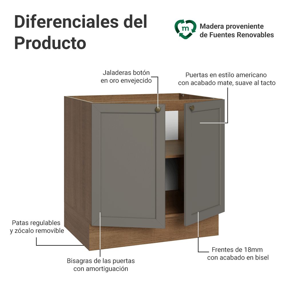 Gabinete Bajo de Cocina 80 x 60 cm 2 Puertas (Sin encimera) Marrón/Gris Vik Madesa