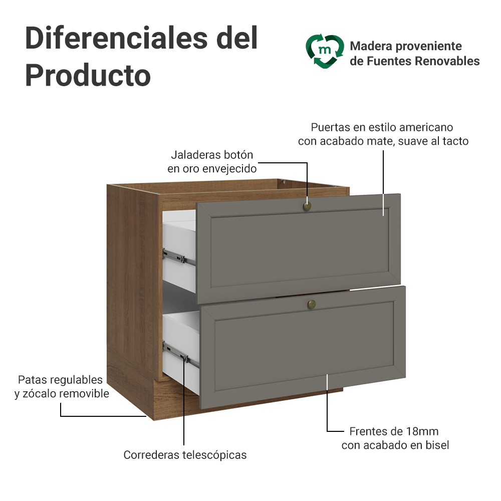 Gabinete Bajo de Cocina 80 x 60 cm 2 Cajones (Sin encimera) Marrón/Gris Vik Madesa