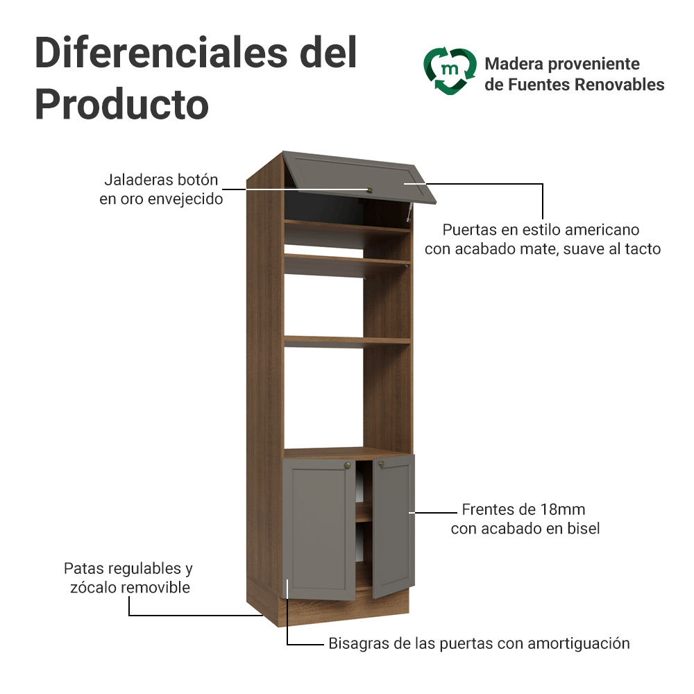 Mueble para Horno 70 x 60 cm 3 Puertas Marrón/Gris Vik Madesa