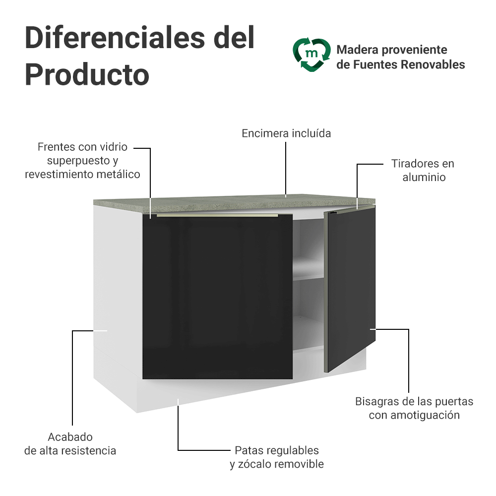 Gabinete Bajo de Cocina 120 cm 2 Puertas Blanco/Negro Lux Madesa