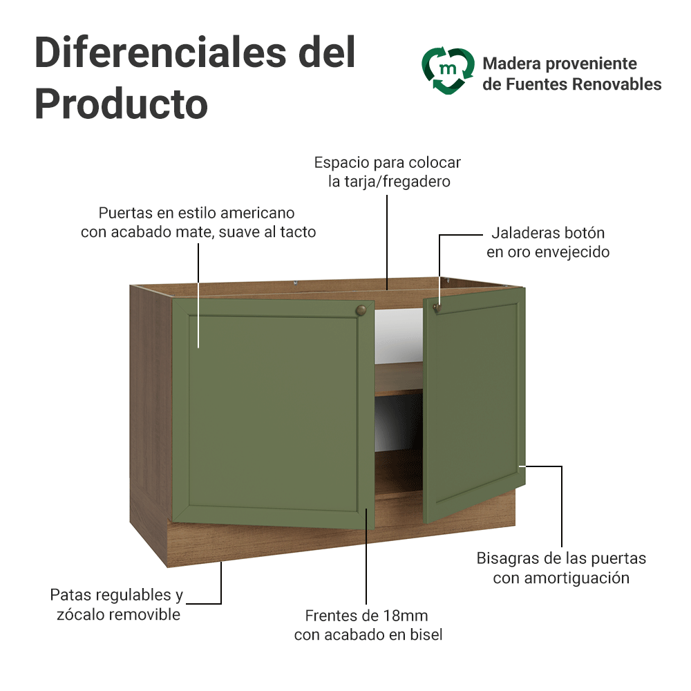 Gabinete Bajo para Fregadero 120 cm (Sin encimera) Marrón/Verde Vik Madesa