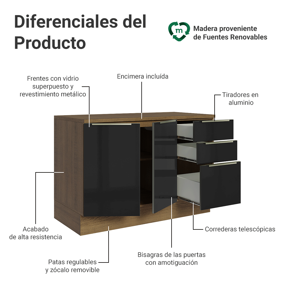 Gabinete Bajo de Cocina 120 cm 2 Puertas 3 Cajones Marrón/Negro Lux Madesa