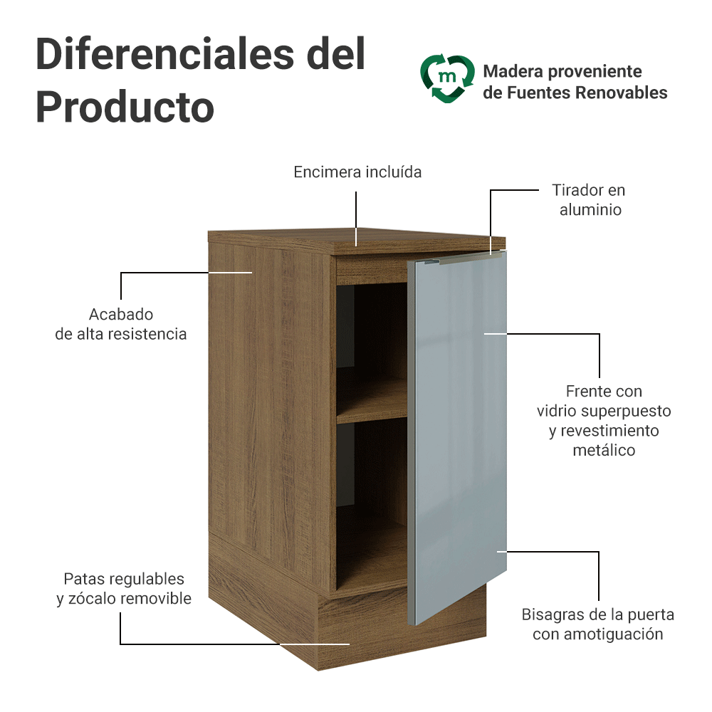 Gabinete Bajo de Cocina 40 cm 1 Puerta Marrón/Gris Lux Madesa