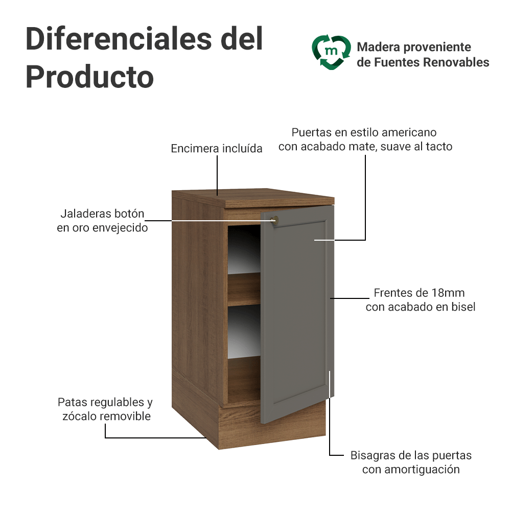 Gabinete Bajo de Cocina 40 cm 1 Puerta Marrón/Gris Vik Madesa
