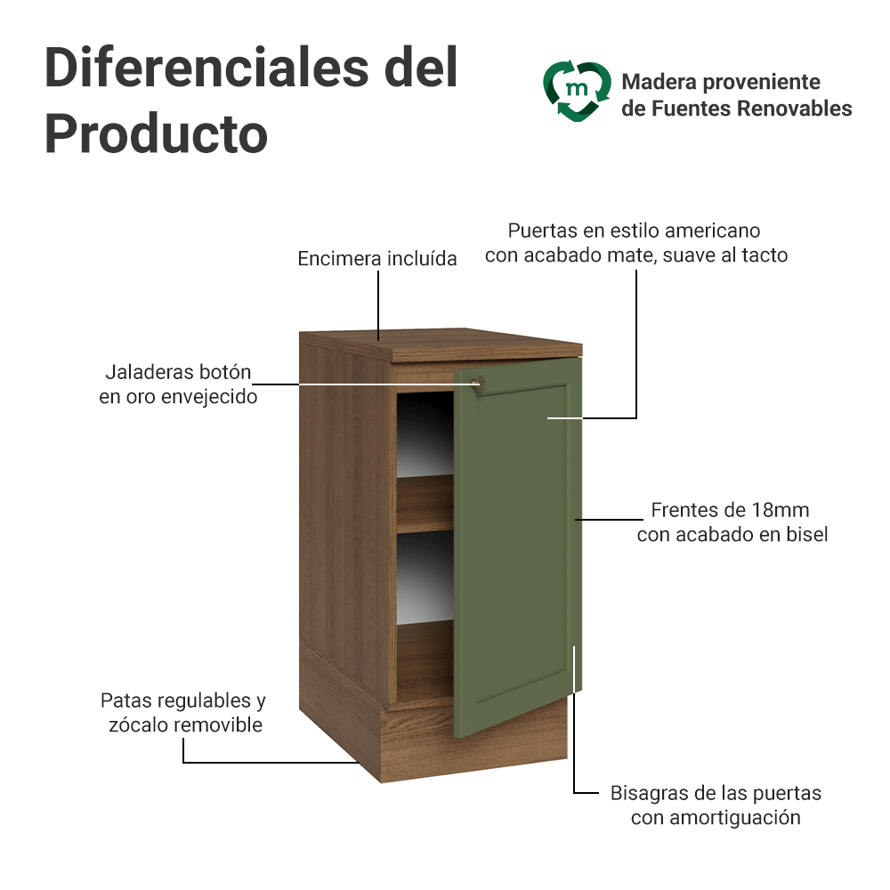 Gabinete Bajo de Cocina 40 cm 1 Puerta Marrón/Verde Vik Madesa