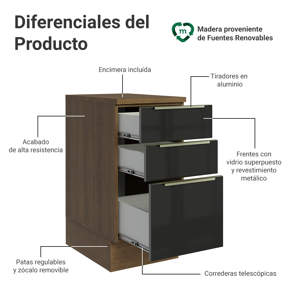 Gabinete Bajo de Cocina 40 cm 3 Cajones Marrón/Negro Lux Madesa