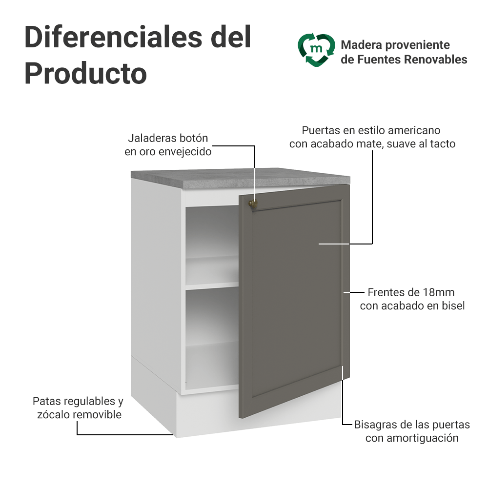 Gabinete Bajo de Cocina 60 cm 1 Puerta Blanco/Gris Vik Madesa