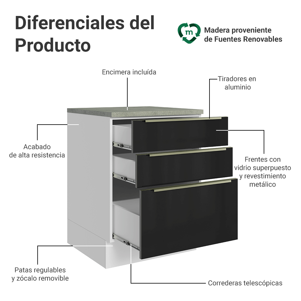 Gabinete Bajo de Cocina 60 cm 3 Cajones Blanco/Negro Lux Madesa