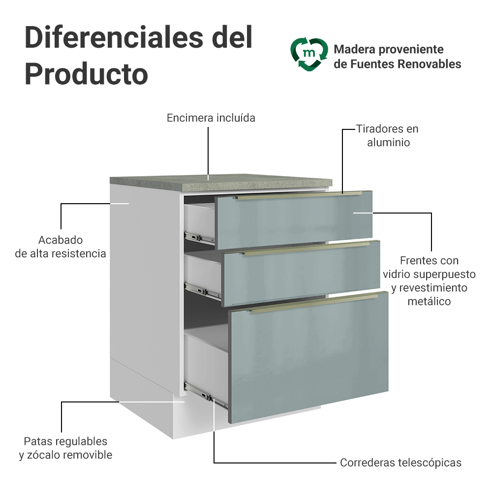 Gabinete Bajo de Cocina 60 cm 3 Cajones Blanco/Gris Lux Madesa