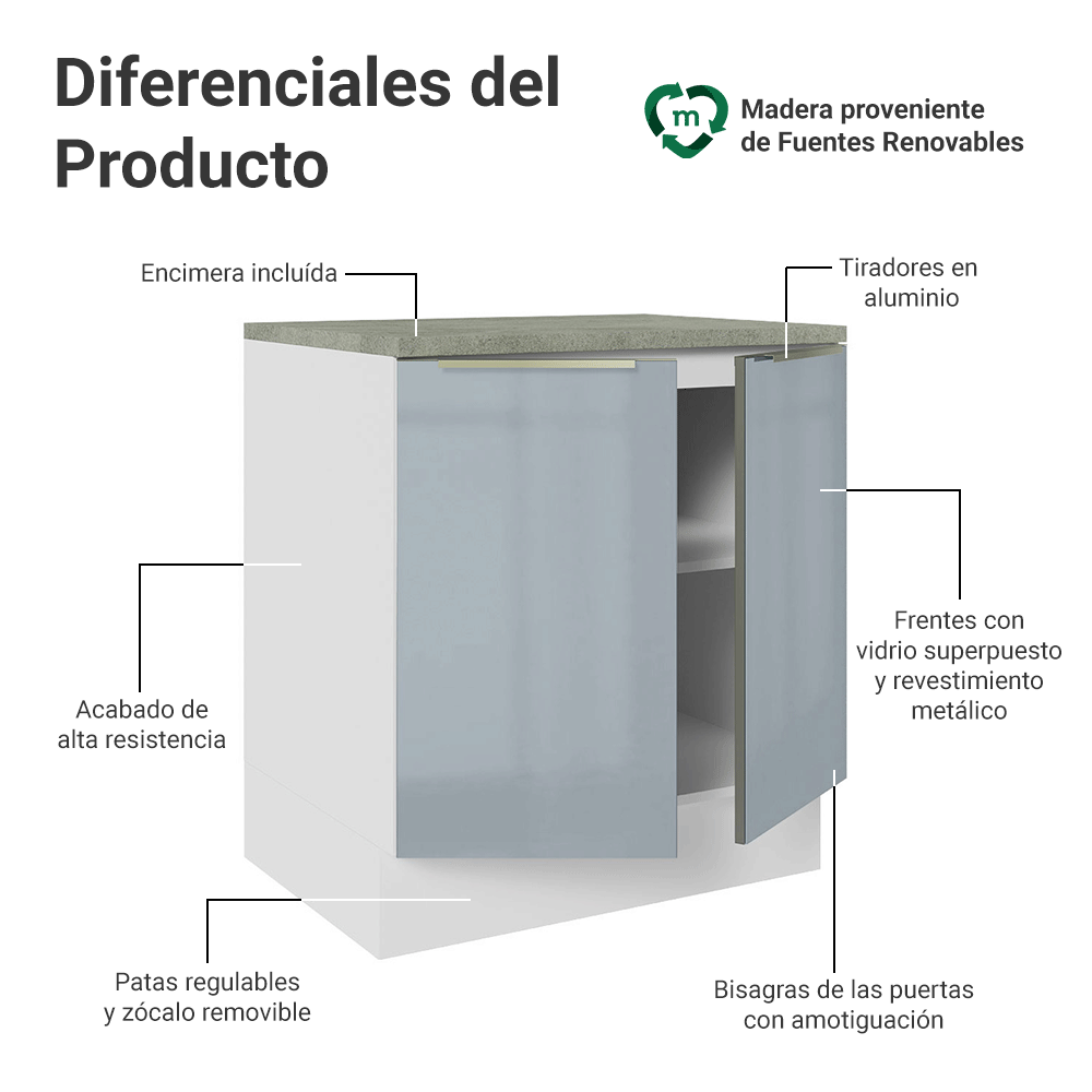 Gabinete Bajo de Cocina 70 cm 2 Puertas Blanco/Gris Lux Madesa