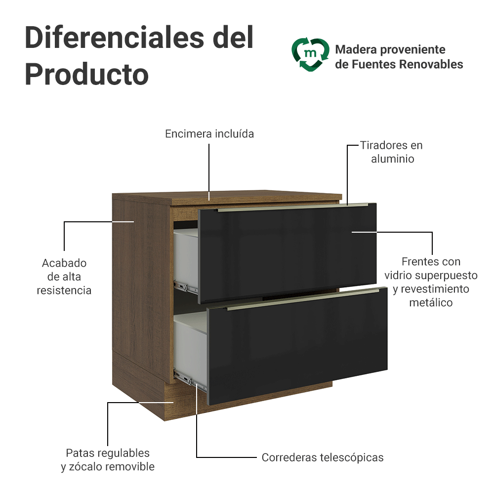 Gabinete Bajo de Cocina 80 cm 2 Cajones Marrón/Negro Lux Madesa