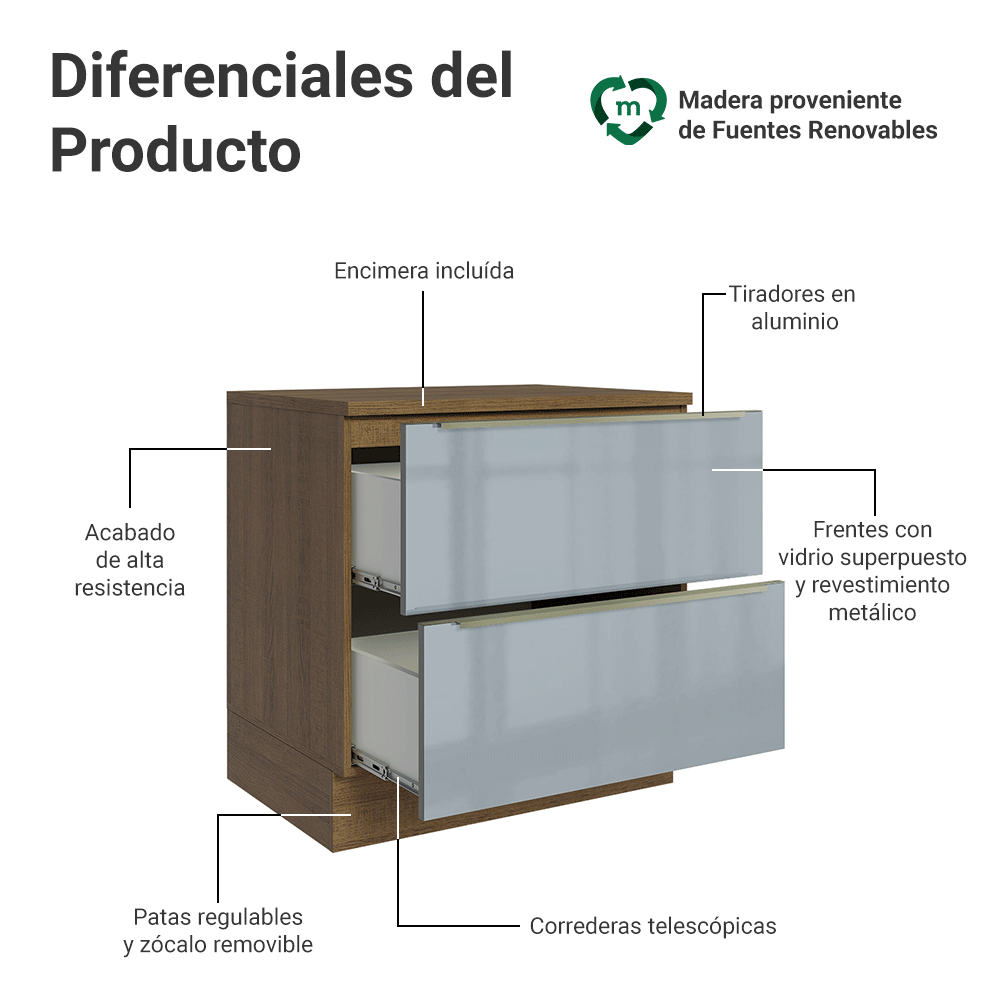 Gabinete Bajo de Cocina 80 cm 2 Cajones Marrón/Gris Lux Madesa