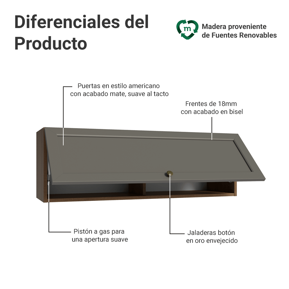 Gabinete Superior 100 cm 1 Puerta Abatible Marrón/Gris Vik Madesa