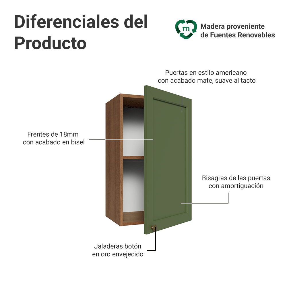Gabinete Superior 40 cm 1 Puerta Marrón/Verde Vik Madesa
