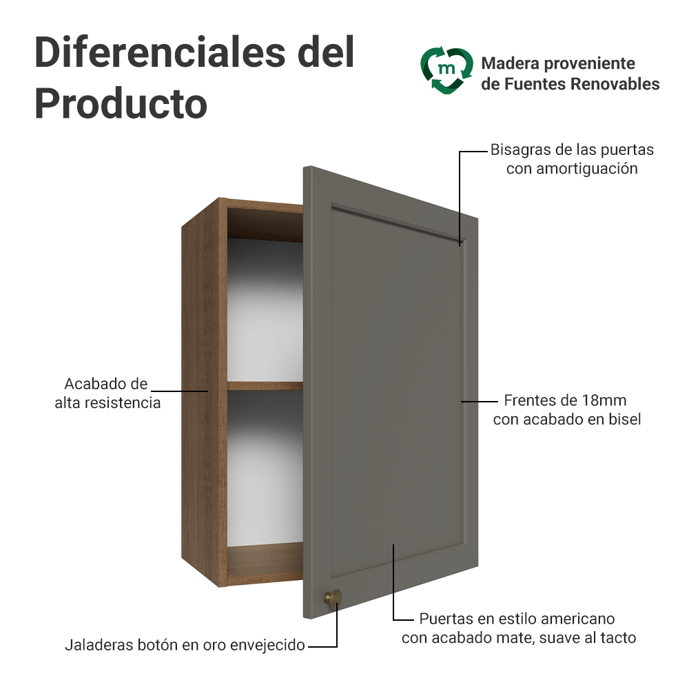 Gabinete Superior 50cm 1 Puerta Marrón/Gris Vik Madesa