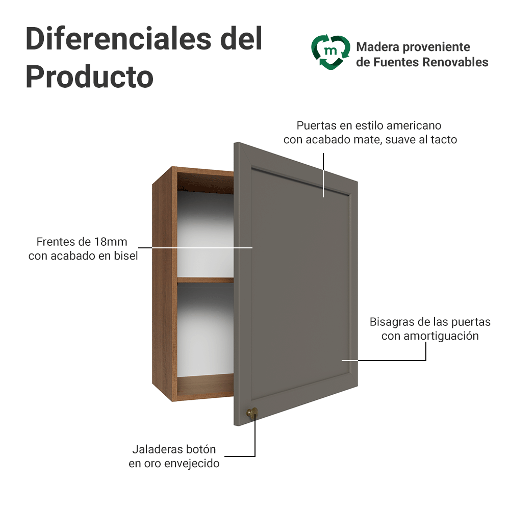 Gabinete Superior 60 cm 1 Puerta Marrón/Gris Vik Madesa