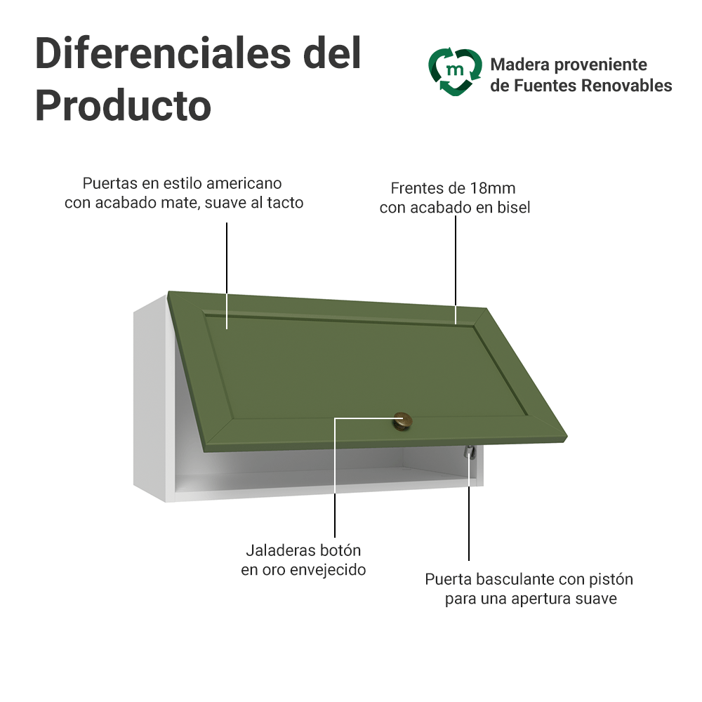 Gabinete Superior 60 cm 1 Puerta Abatible Blanco/Verde Vik Madesa