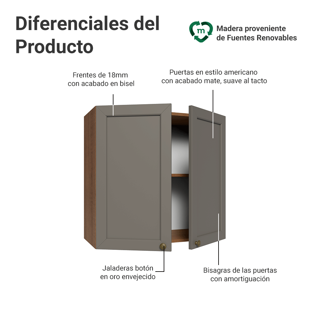 Gabinete Superior 70 cm 2 Puertas Marrón/Gris Vik Madesa