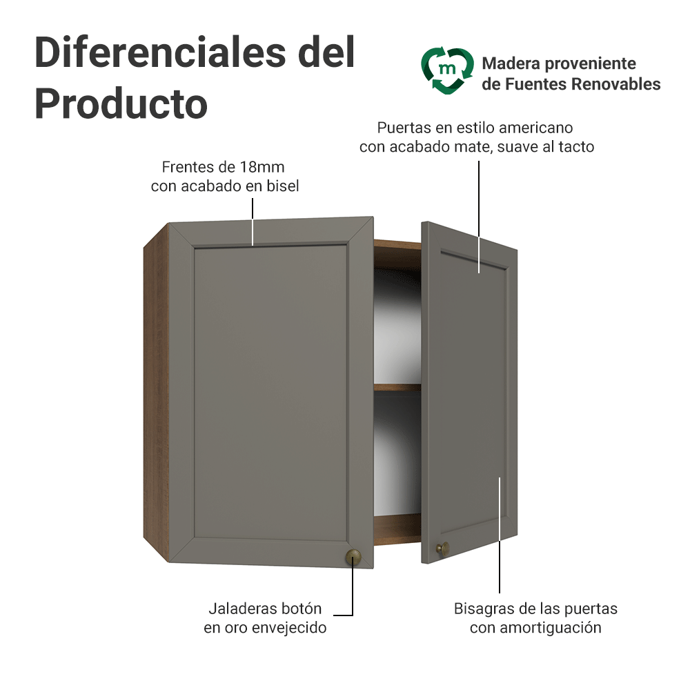 Gabinete Superior 80 cm 2 Puertas Marrón/Gris Vik Madesa