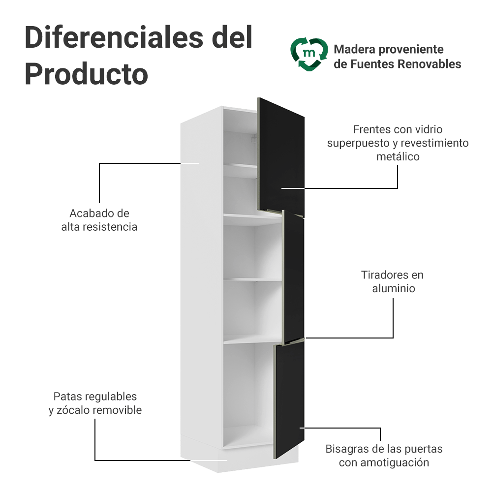 Mueble Despensa 60 cm 3 Puertas Blanco/Negro Lux Madesa