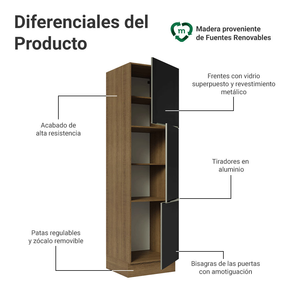 Mueble Despensa 60 cm 3 Puertas Marrón/Negro Lux Madesa