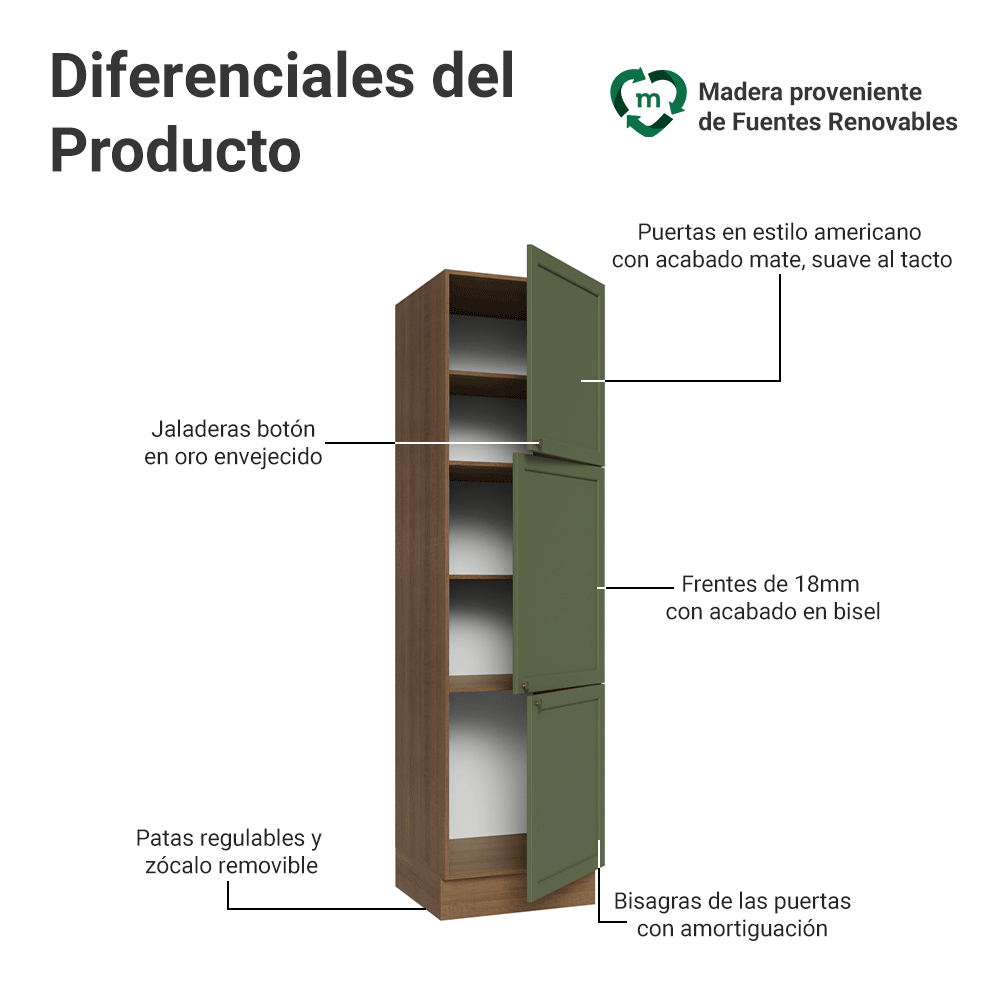 Despensero 60 cm 3 Puertas Marrón/Verde Vik Madesa